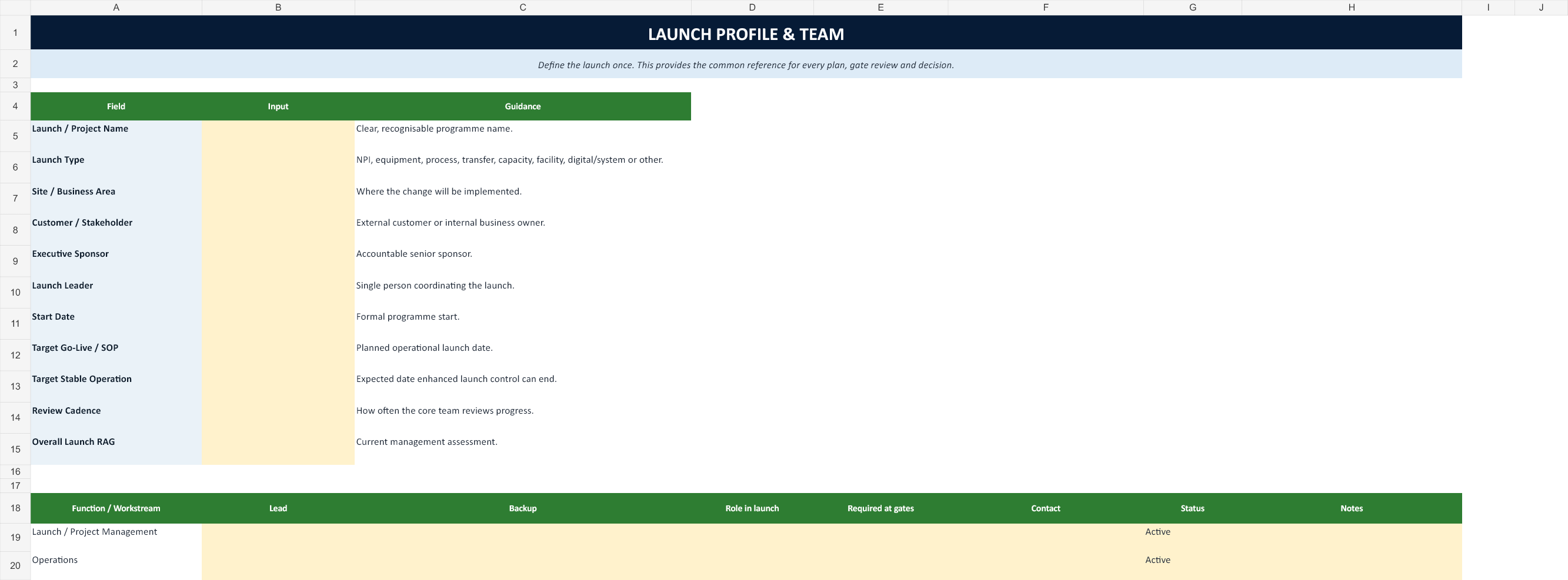 Manufacturing Launch Toolkit version 2.0 template preview