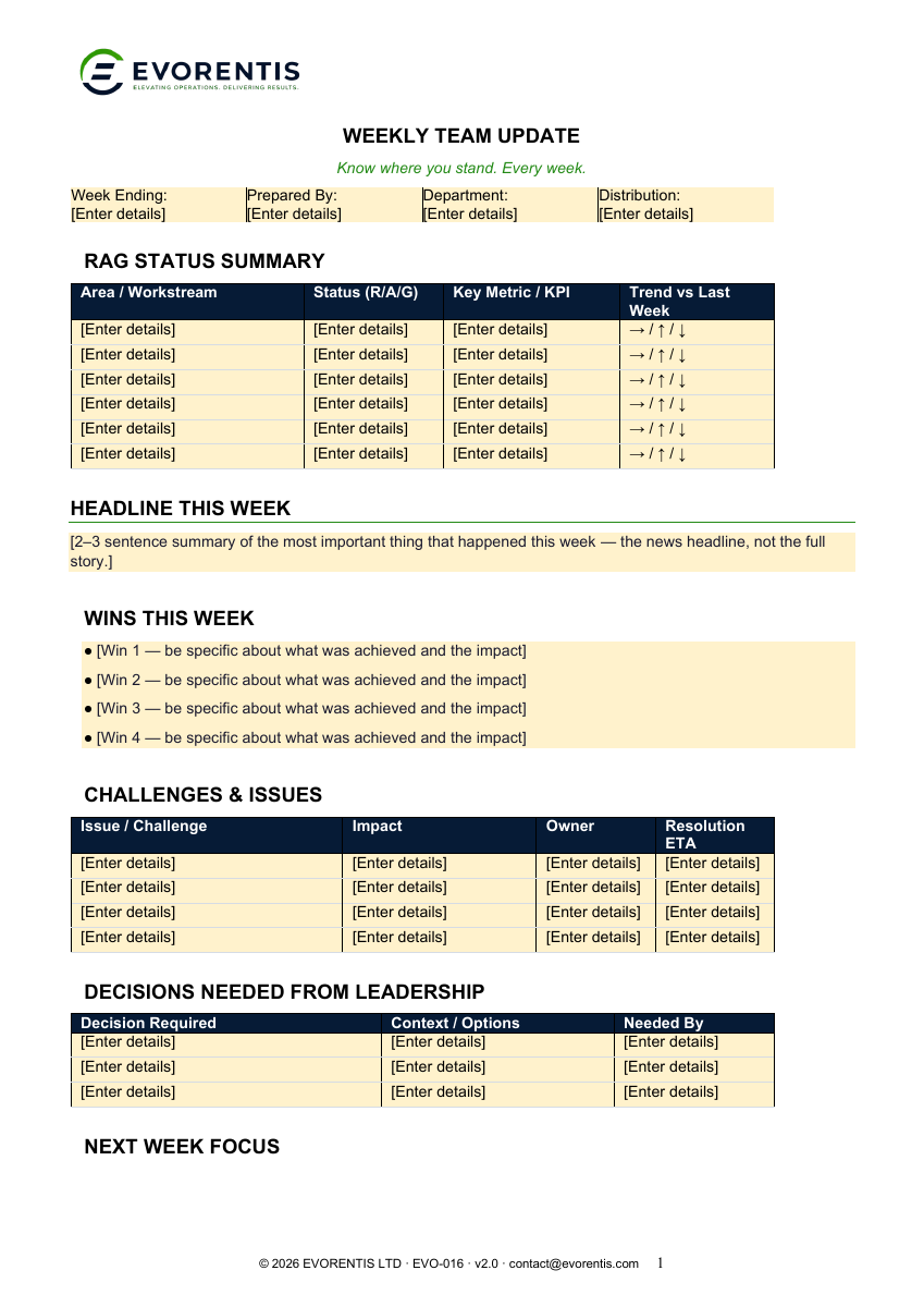 Weekly Team Update Template version 2.0 template preview