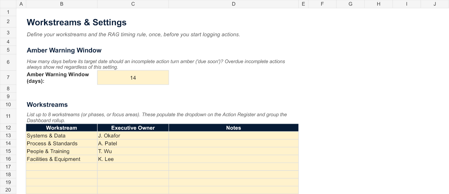 Action & Transformation Tracker version 2.0 template preview