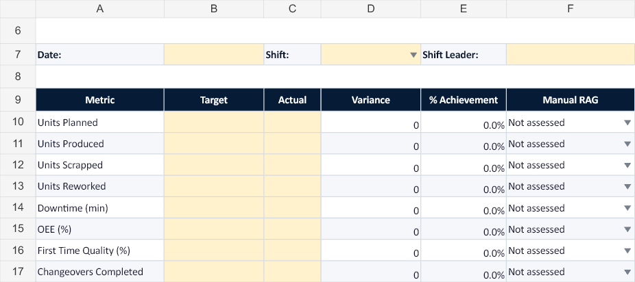 Production Shift Report version 2.0 template preview